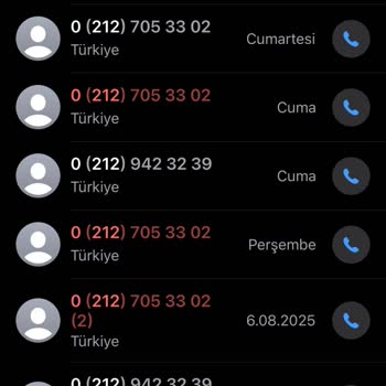Denizbank'ın Israrlı Ve Sistematik Telefon Aramaları Nedeniyle Yaşanan Rahatsızlık