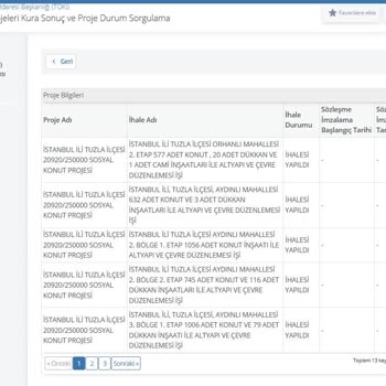 Engelli Hak Sahibine Anadolu Yakası Yerine Uzak Lokasyon Çıktı, Mağduriyet Yaşıyorum