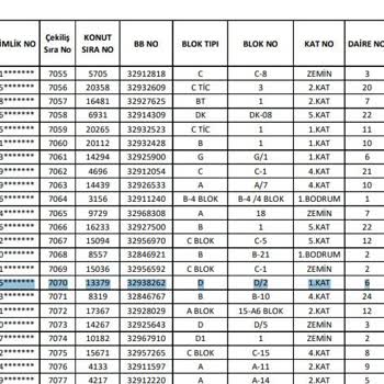 Engelli Hak Sahibine Anadolu Yakası Yerine Uzak Lokasyon Çıktı, Mağduriyet Yaşıyorum