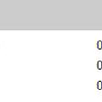 Kazanan Kuponumun Ödemesi Yapılmadı, Mağduriyetim Giderilmiyor