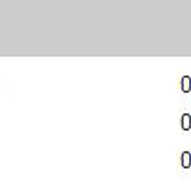 Kazanan Kuponumun Ödemesi Yapılmadı, Mağduriyetim Giderilmiyor