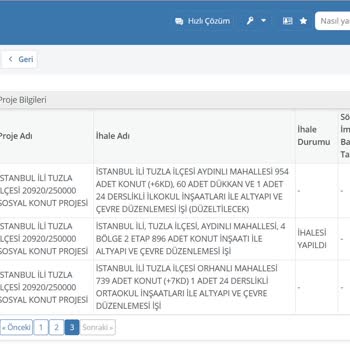 TOKİ Kura Sonucu Farklı İlçede Konut Tahsisi Ve Teslimden Önce Taksit Mağduriyeti