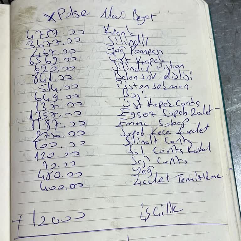 Garanti Dışı Bırakılan Motosikletim İçin Mağduriyetimin Giderilmesini Talep Ediyorum