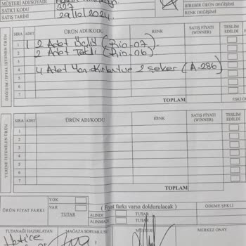 Teslimattan Sonra Bitmeyen Sorunlar: 9 Aydır Çözülmeyen Koltuk Ve Konsol Mağduriyeti