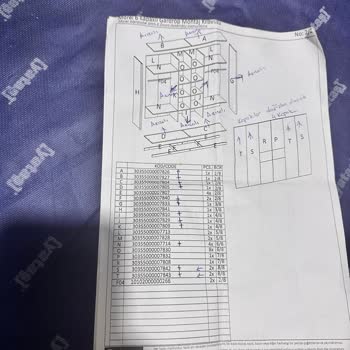 Mobilya Teslimatında Eksiklik ve Müşteri Hizmeti Sorunları