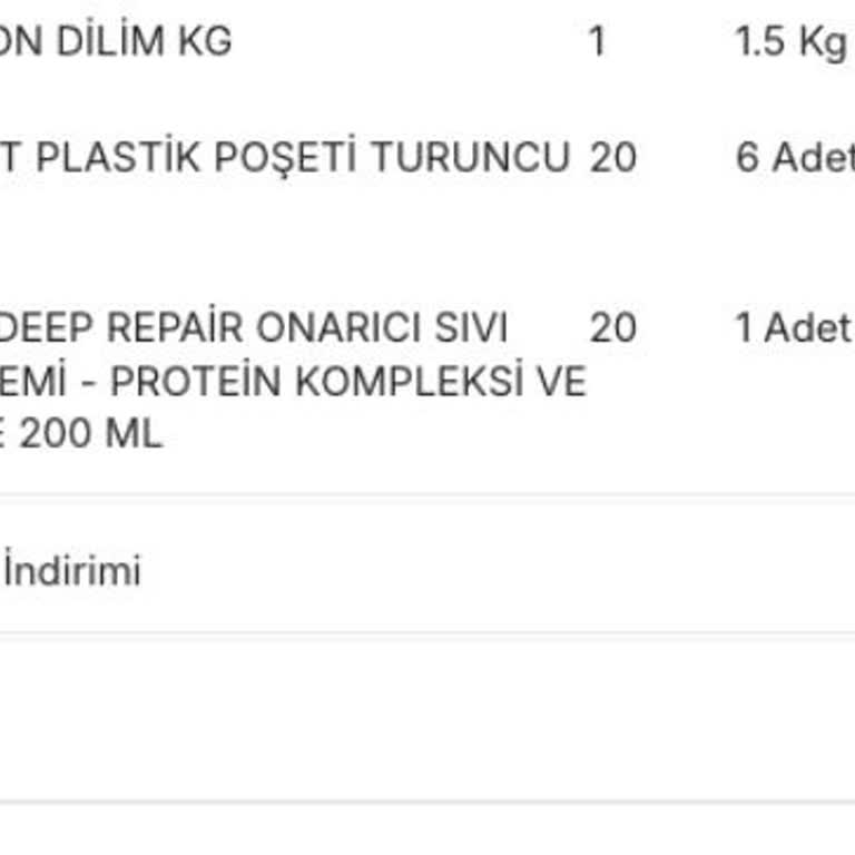 Migros Sanal Market'te Eksik Teslimat Ve Fazla Ücretlendirme Sorunu