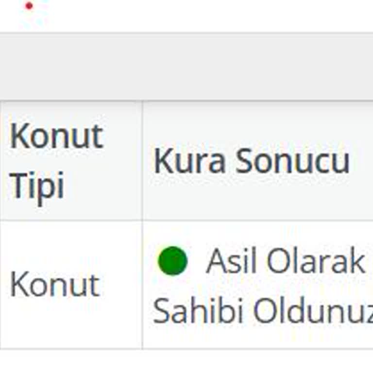 TOKİ Kura Sonucunda Bölge Değişikliği Ve Mağduriyet