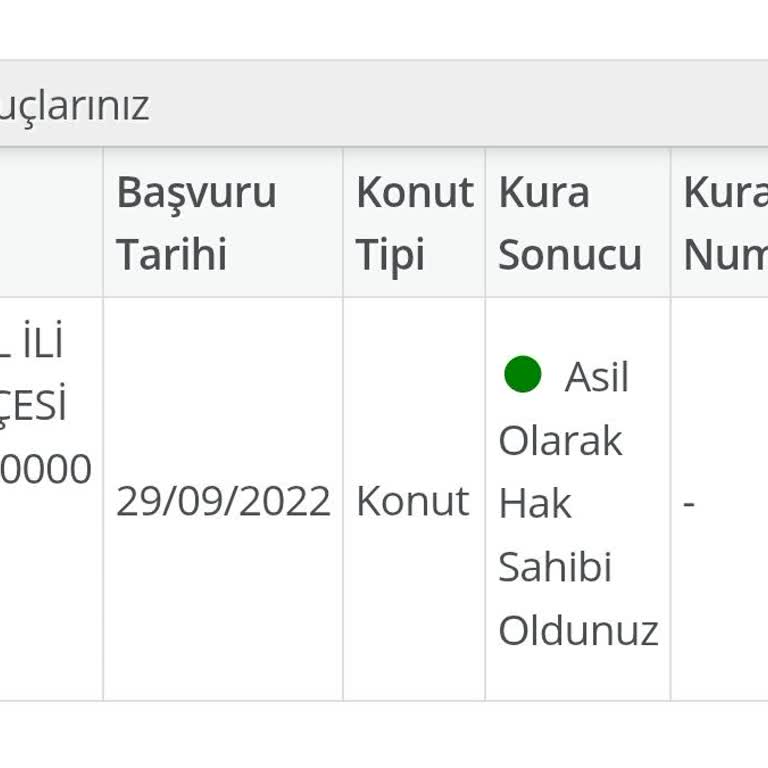 TOKİ Tuzla Sosyal Konut Projesi Kura Sonucunda Yanlış Bölgeye Yönlendirilme Ve Mağduriyet