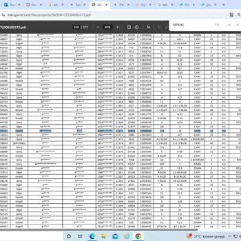 Tuzla TOKİ Başvurum Yanlış Projeye Yönlendirilip Mağdur Edildim