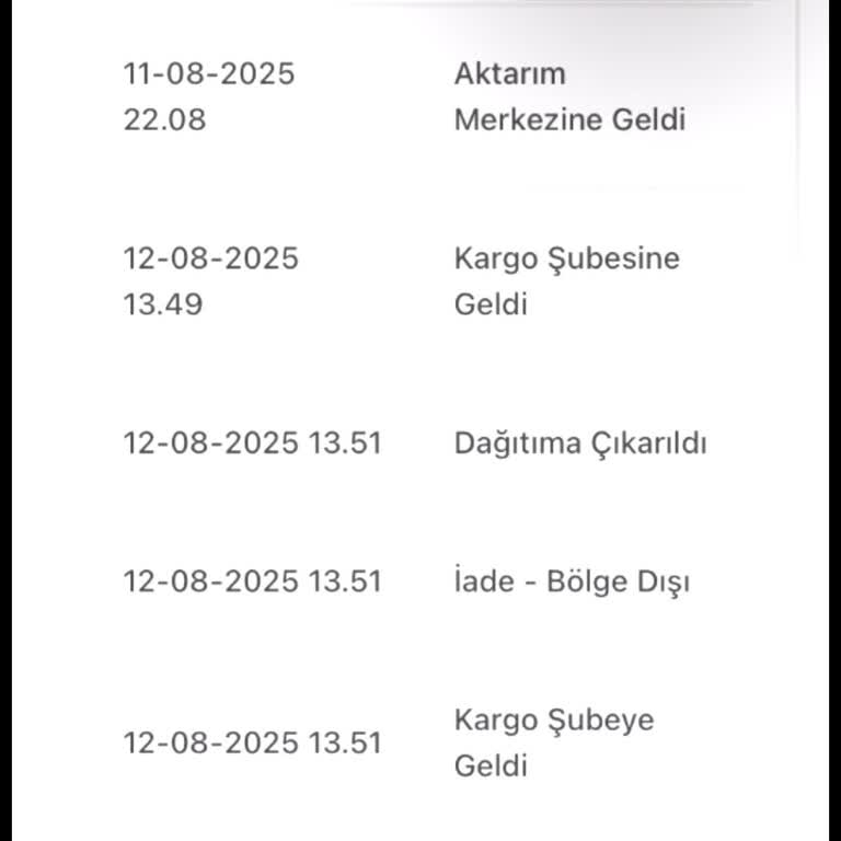 Siparişim Kargo Nedeniyle Teslim Edilmedi, Mağduriyet Yaşıyorum