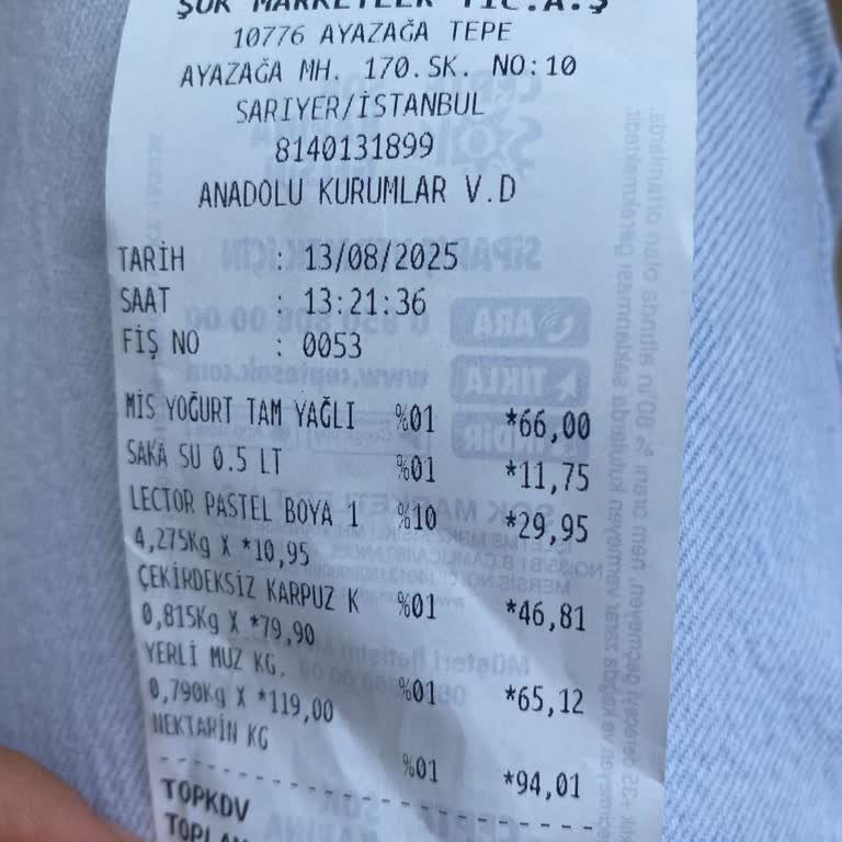 Şok Markette Klima Bozukluğu Ve Hijyen Eksikliği Mağaza Düzeni Kötüleşti