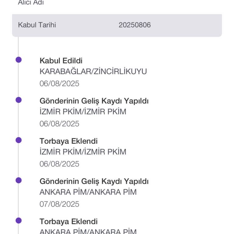 PTT Kargo Teslimatında Uzun Süreli Gecikme Ve Bilgi Eksikliği