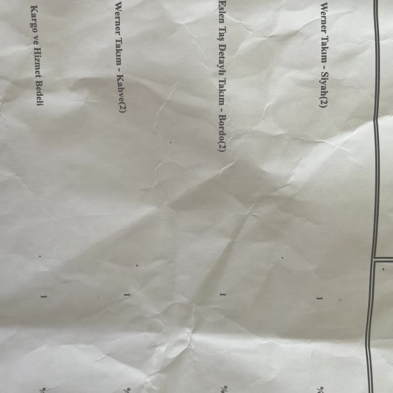 Görseldekiyle Alakasız Kalitesiz Kumaş Ve Kötü İletişim