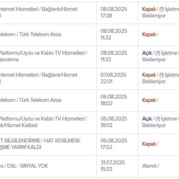 Bağlantı Sorunu Çözülemiyor, Kullanılmayan Hizmete Cayma Bedeli Şoku!