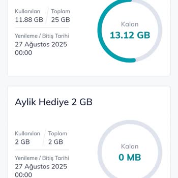 Yüksek Fatura Ödememe Rağmen İnternet Ve Çekim Sorunları Çözülmüyor
