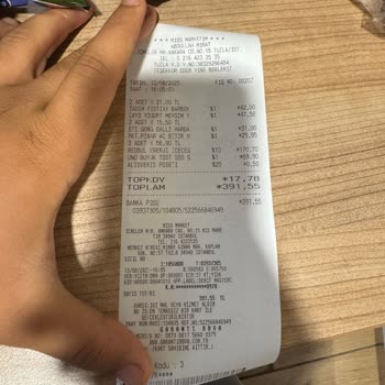 Yemek Kartı Çalışması Sonrası Kullanılamama Ve Mağduriyet