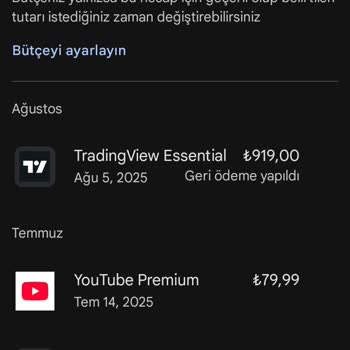 Abonelik İptali Sonrası Ücret İadesi Yapılmadı Ve Müşteri Hizmetlerine Ulaşılamıyor
