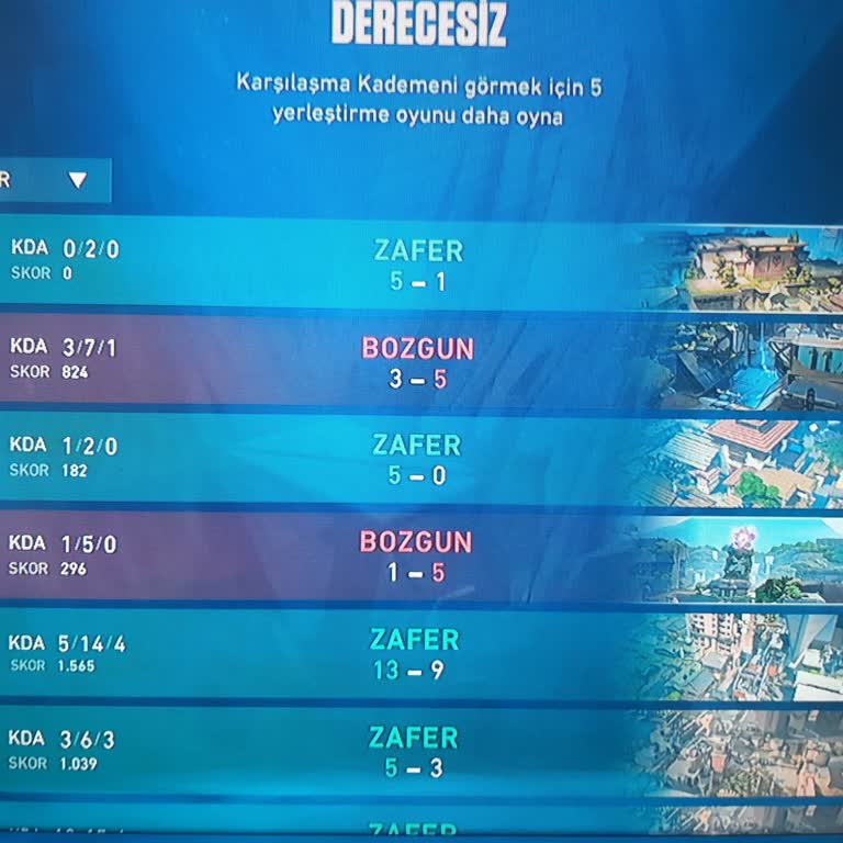 Valorant Tam Gaz Modunda Orantısız Ban Cezası