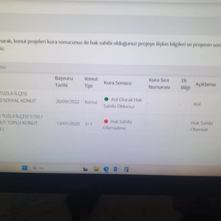 Tuzla Projesi Yerine Uzak Lokasyona Yönlendirilmek Mağduriyet Yaratıyor