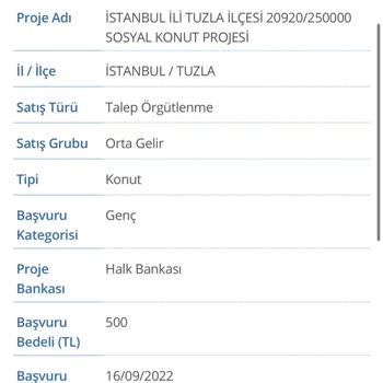 Hak Kazandığım Daire Yerinin Bilgim Dışında Değiştirilmesi