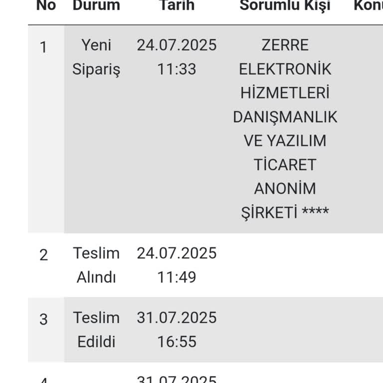 Teslim Edilmeyen Kargo İçin 20 Gündür Çözüm Sunulmadı