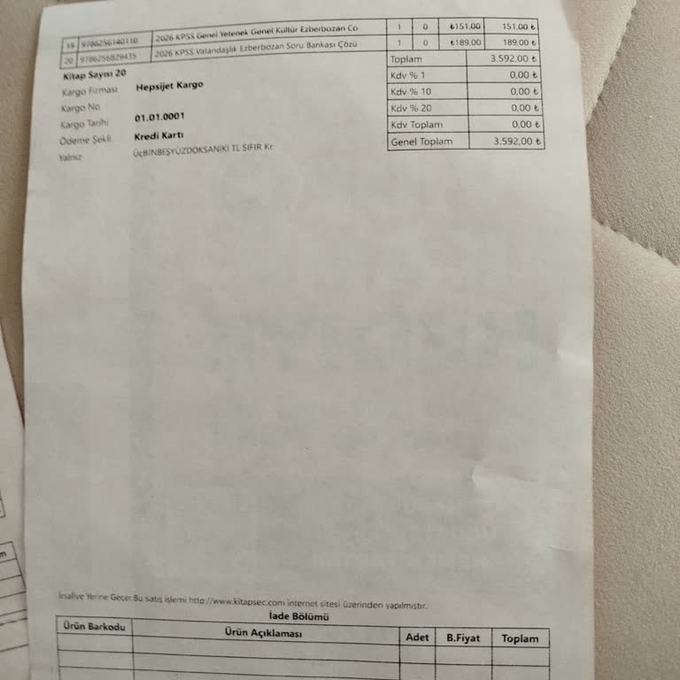 Stokta Olmayan KPSS Kitapları İçin Ödeme Alındı Ürün Gönderilmedi Mağdur Edildim