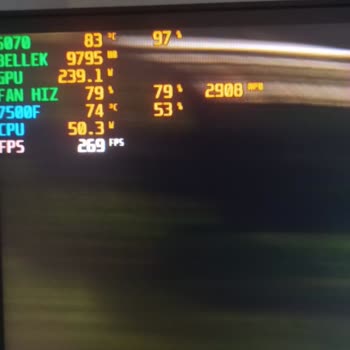 Yeni Alınan Ekran Kartında İlk Günden Ciddi Performans Ve Donanım Sorunları