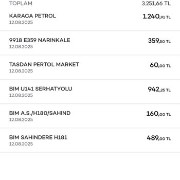 Nevresim Takımı İadesinde Yaşanan Sorun Ve Ücret Mağduriyeti