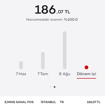 Acil İlaç İçeren Kargom Alınmadı, Ücretim Ve Bilgilendirme Yok!