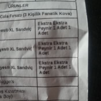 Tekrarlanan Eksik Ürün Teslimatı Ve Mağduriyet