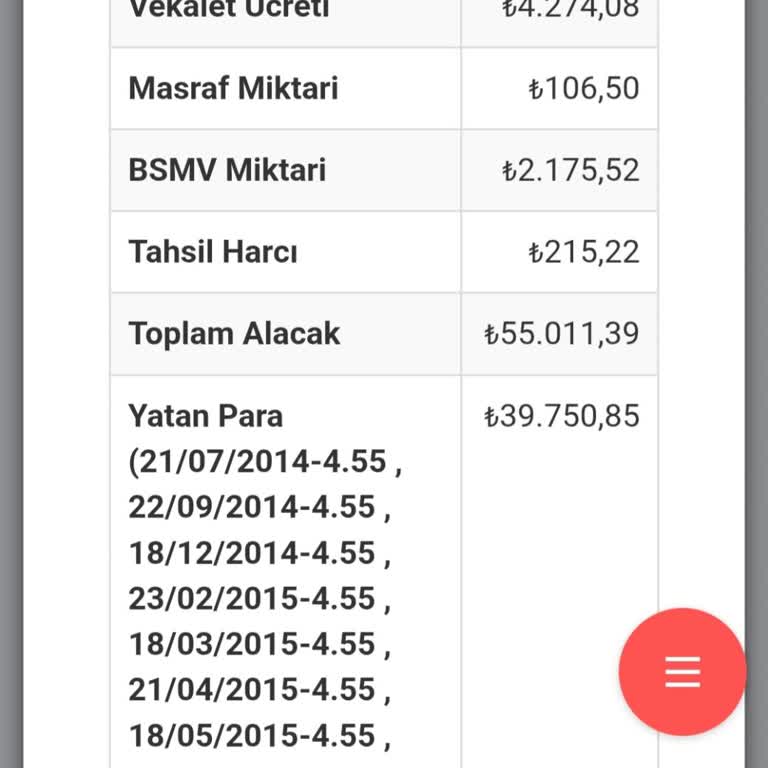 Dünya Varlık Şirketi Yüksek Faiz Ve İlgisiz Yaklaşım