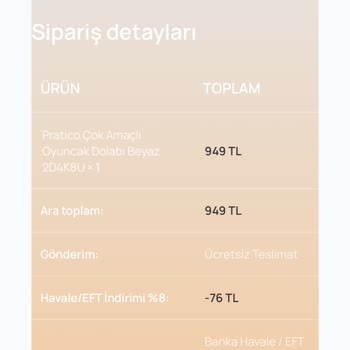Ödeme Sonrası İletişimsizlik Ve Para İadesi Mağduriyeti