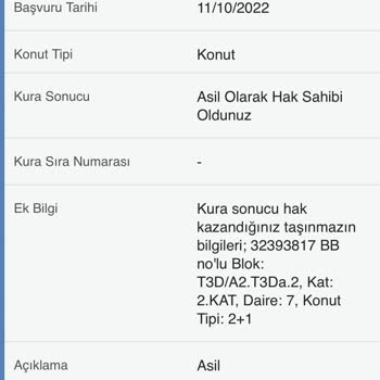 Konut Kurasında Tercihlerim Dışında Mağduriyet Yaşadım