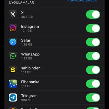 Sosyal Medya İnternetim Ana Paketimden Düşüyor, Sorunum Çözülmüyor