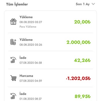 Kazandığım Win Puanlar Hesabıma Yüklenmiyor, Mağduriyetim Giderilmiyor