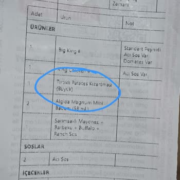 Eksik Ve Hatalı Sipariş Sonrası İletişim Sorunu