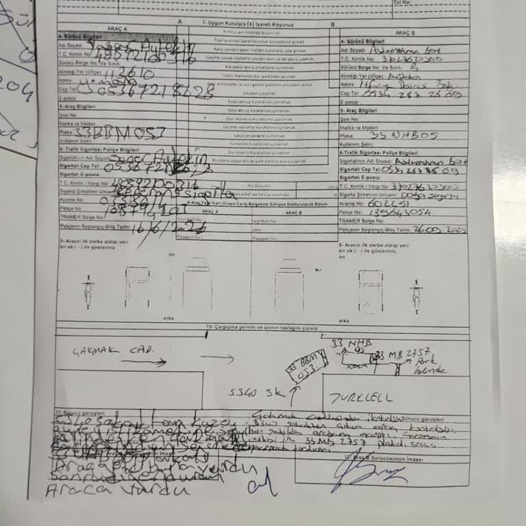 Trafik Kazası Sonrası Hatalı Kusur Değerlendirmesi Nedeniyle Mağduriyet