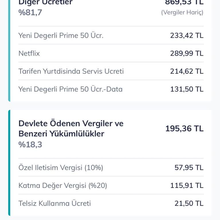 Yurt Dışına Çıkmadan Yüksek Fatura Şoku Türk Telekom Açıklama Yapmıyor