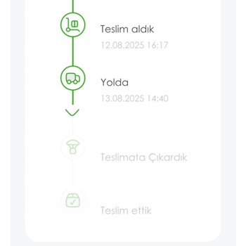 İptal Edilen Siparişin Ücret İadesi Gecikiyor, Mağduriyet Yaşıyorum