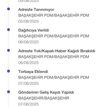 PTT Kargo Teslim Edilmeyen Gönderim Nedeniyle Maddi Ve Manevi Mağduriyet Yaşıyorum