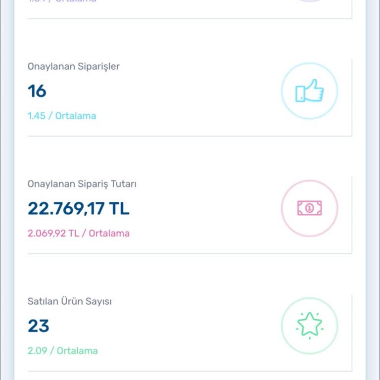 Zülal Uçar Ajans Aldığım Sosyal Medya Yönetimi Hizmetinde Sözlerin Tutulmaması ve Maddi Zarar