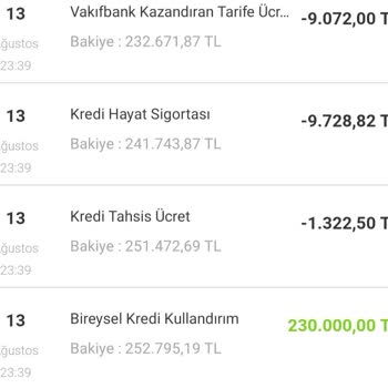Bilgilendirme Yapılmadan Kredi Ücret Kesintisi