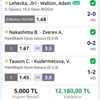 Kazandığım Kupon Tutarı Eksik Yatırıldı, Mağduriyetim Giderilmiyor