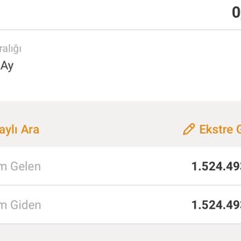 Jojobet'te Olağan Dışı Kayıplar Ve Müdahale Şüphesi