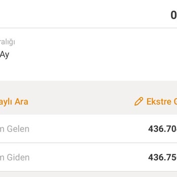 Jojobet'te Olağan Dışı Kayıplar Ve Müdahale Şüphesi