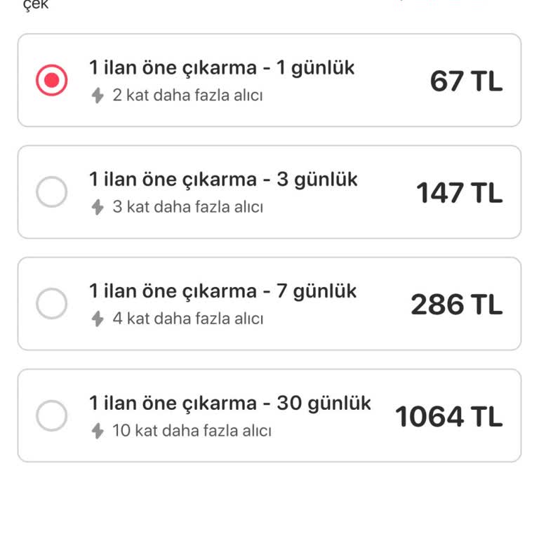 Letgo Öne Çıkarma Ücretleri Kullanıcıyı Mağdur Ediyor