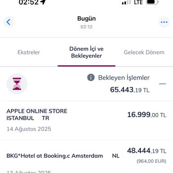 Onayım Dışında Yapılan Kredi Kartı Harcaması İçin Acil İptal Ve İade Talebi