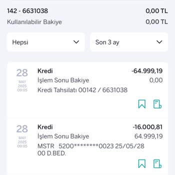 Borcumu Ödediğim Halde Yasal Takibe Alındım, Sicilim Bozuldu Muhatap Bulamıyorum