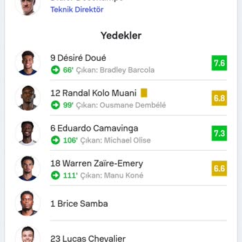 Nesine Oynamayan Oyuncu Nedeniyle Gol Bahsi Mağduriyeti Yaşadım!