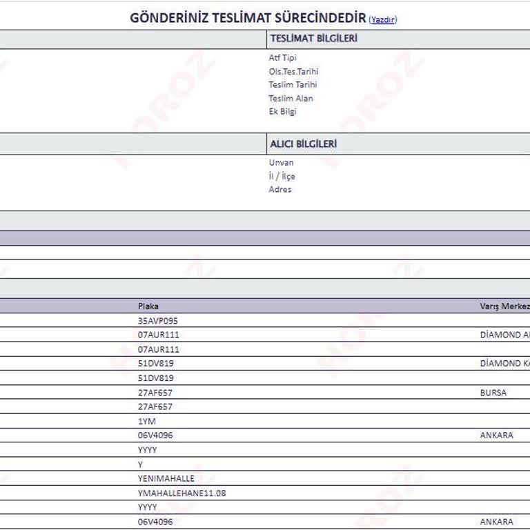 Teslim Edilmediği Halde Teslim Edilmiş Gösterilen Kargo Ve Gecikme Sorunu
